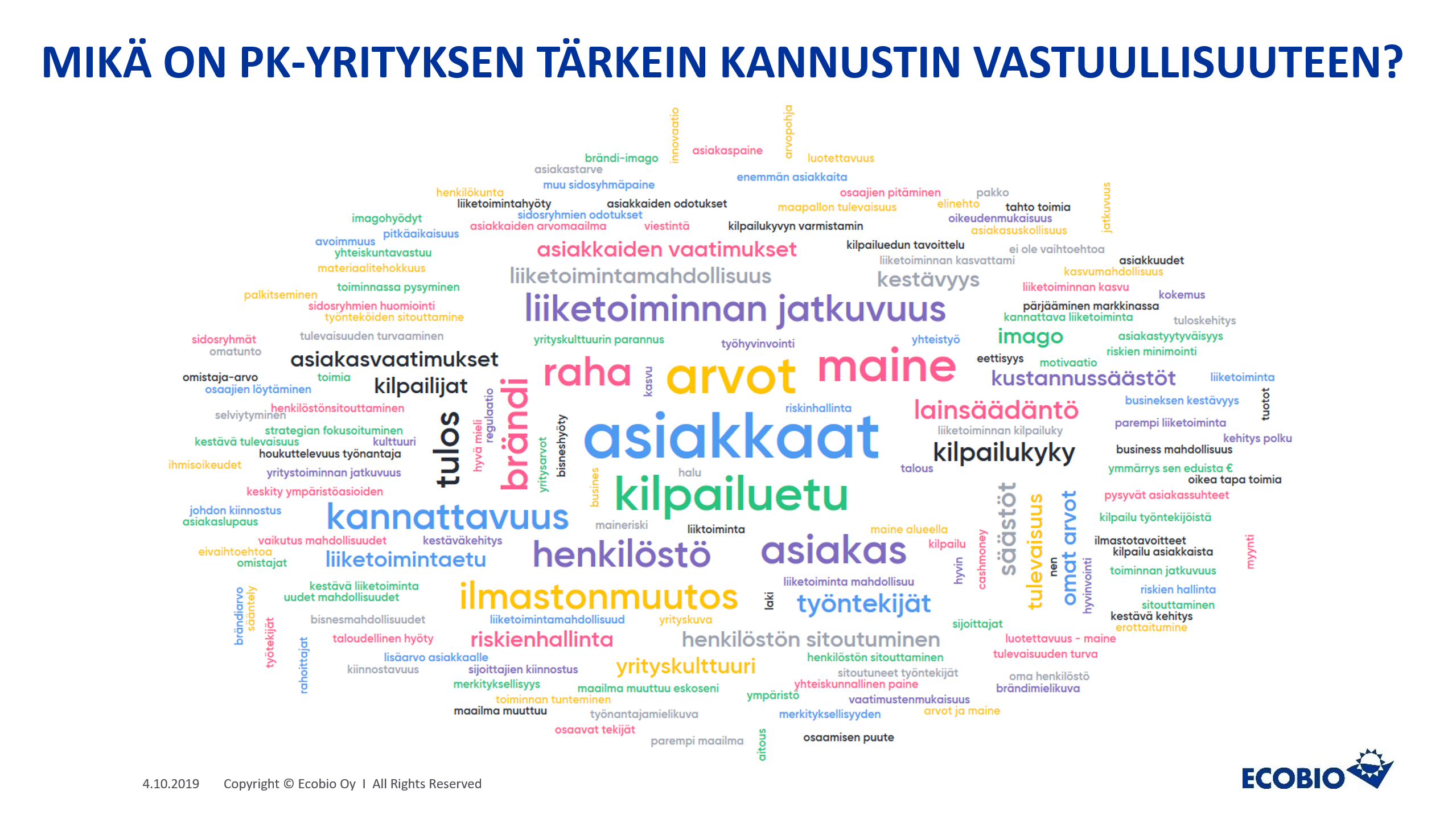 Vastuullisuus ja yritysvastuu Helsinki 